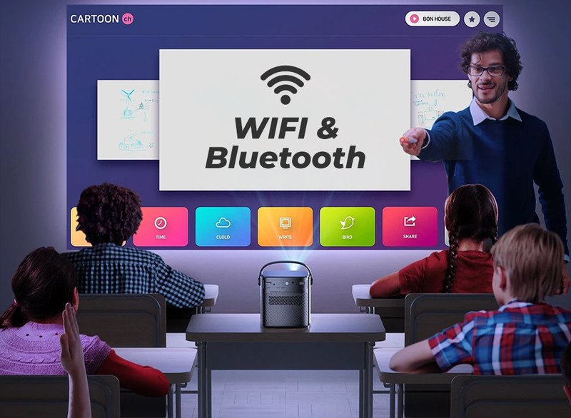 BYINTEK Vevshao V50 prijenosni 3D LED DLP projektor4